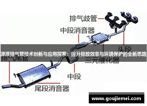 源质排气管技术创新与应用探索：提升排放效率与环境保护的全新思路