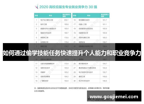 如何通过偷学技能任务快速提升个人能力和职业竞争力